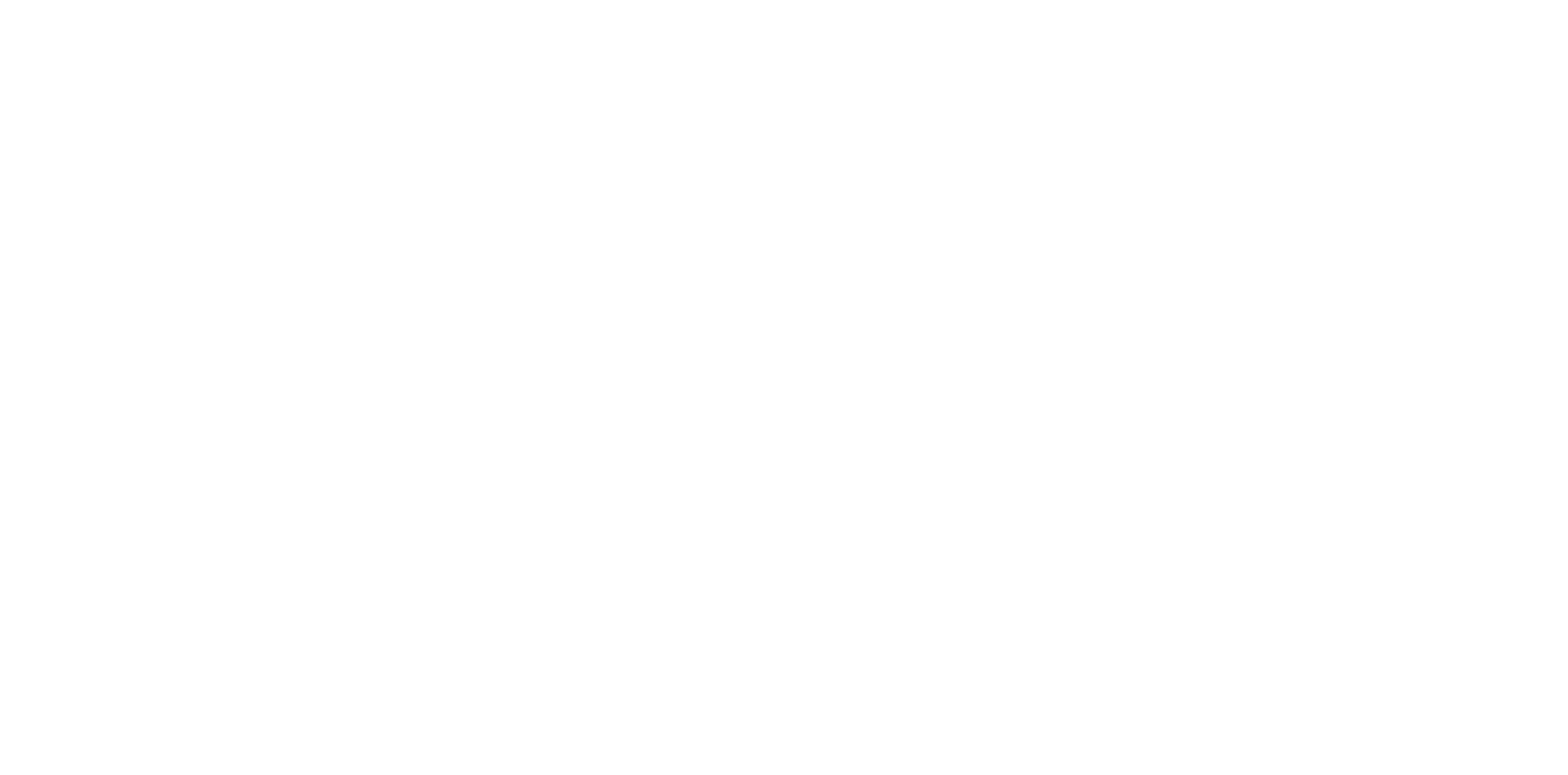 Netify